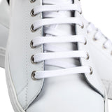 Pantofi Sneakers Iasus